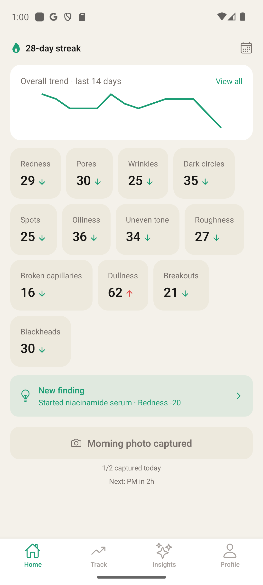 SkinArc home screen showing 12 daily skin metrics